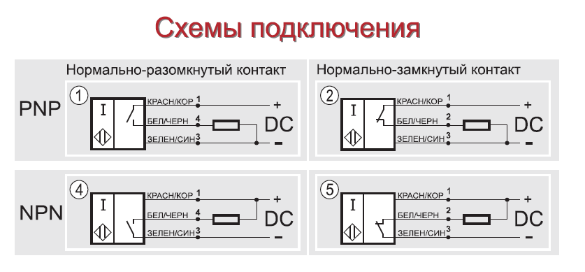 Форум РадиоКот • Просмотр темы - Подключение индуктивного датчика (ABS) к микроконтроллеру