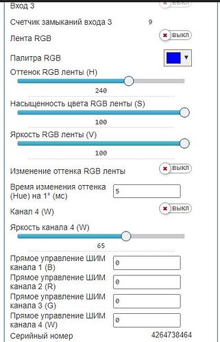Отключены все каналы