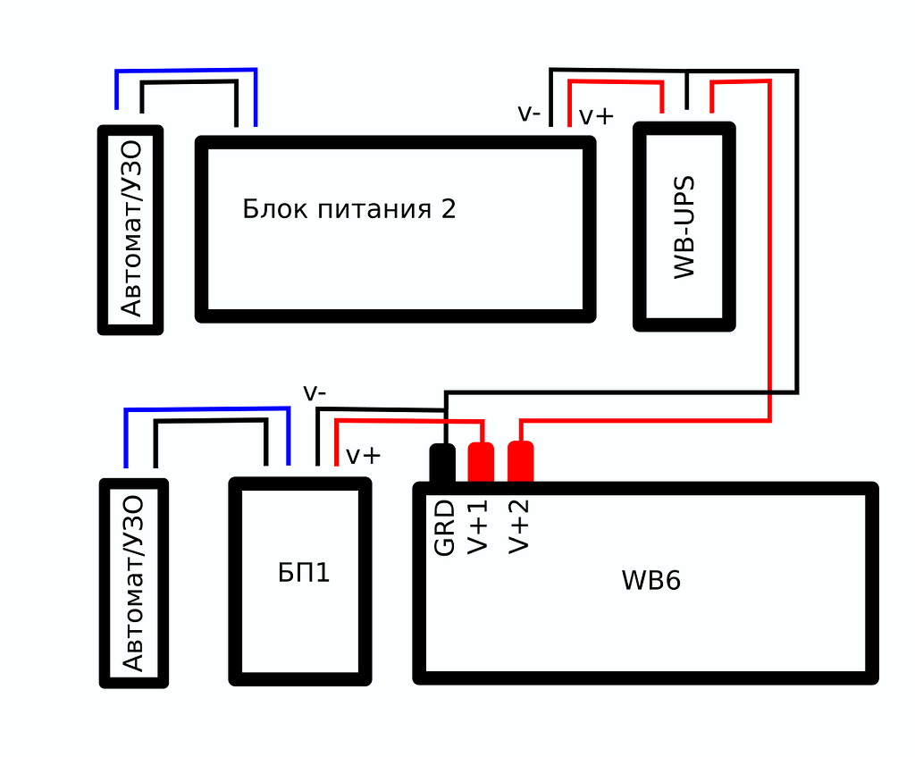 Подключение WB6 через UPS и два блока питания - Контроллеры Wiren Board -  Wiren Board Support