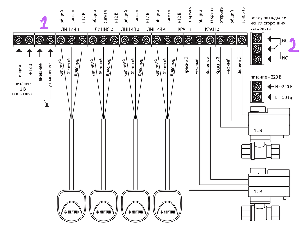 Sw005 neptun схема подключения