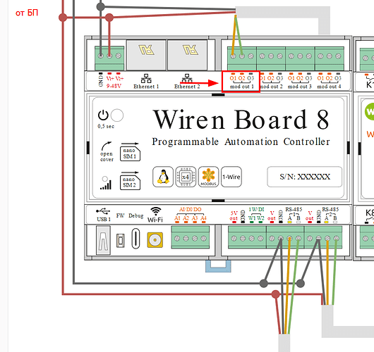 На изображении представлена схема подключения компонентов к контроллеру Wiren Board 8, включая питание, Ethernet и модули ввода/вывода. (Captioned by AI)
