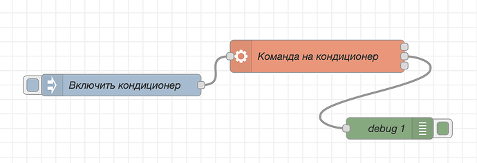 На изображении представлена схема управления кондиционером, включающая узлы для запуска команды и отладки. (Captioned by AI)