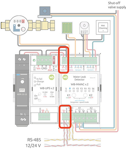 На схеме изображено подключение устройства WB-UPS v.2 и детектора вод leaks WB-MWAC v.2 с указанием питания и соединений. (Captioned by AI)