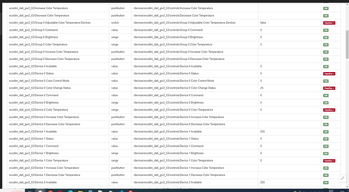 каналы MQTT