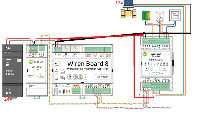 На изображении показана схема подключения контроллера автоматизации Wiren Board 8 и датчика утечки воды, с источником питания и поводом для управления клапаном. (Captioned by AI)