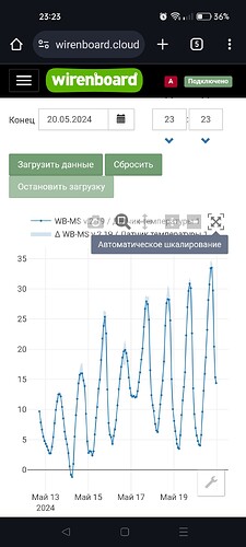 Screenshot_2024-05-20-23-23-46-72_40deb401b9ffe8e1df2f1cc5ba480b12