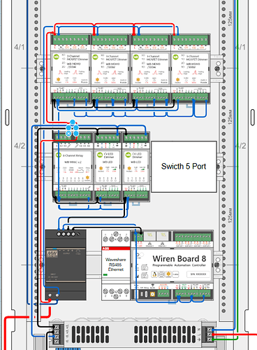 На изображении представлена схема подключения различных реле, контроллеров и сетевого оборудования в электрической панели. (Captioned by AI)