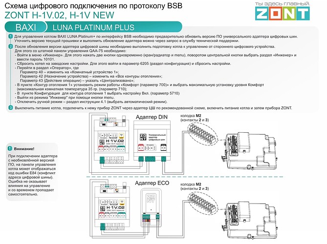 Схема цифрового подключения по протоколу BSB для котлов BAXI LUNA Platinum Plus, включая инструкции по обновлению ПО и настройке адаптеров DIN и ECO. (Captioned by AI)