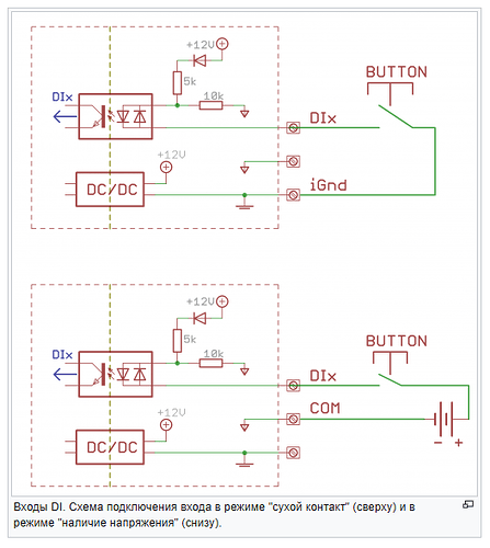 На изображении представлены схемы подключения входов DI в режимах "сухой контакт" и "наличие напряжения". (Captioned by AI)
