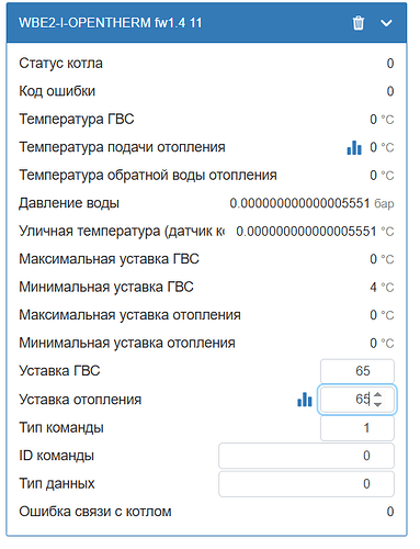На изображении отображается интерфейс устройства WBE2-I-OPENTHERM с данными о статусе котла, температуре, давлении воды и настройках, таких как Установка ГВС и Установка отопления. (Captioned by AI)