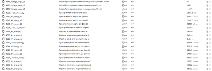 На изображении представлена таблица с данными о фазовых углах и энергии для различных параметров, включая активную и реактивную энергию по фазам L1, L2 и L3. (Captioned by AI)