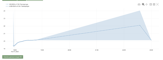 Снимок экрана 2025-11-18 в 01.10.36