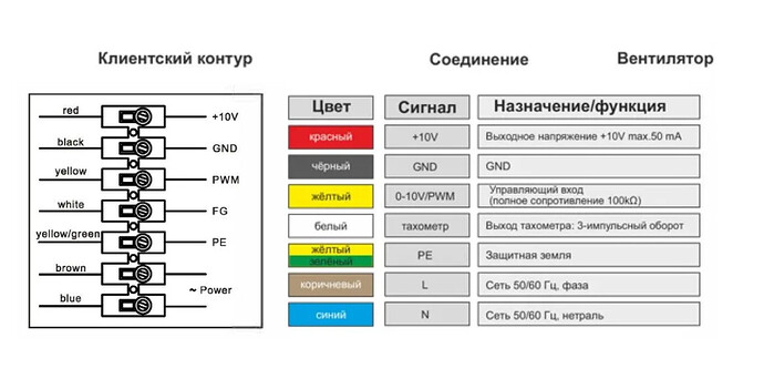 Снимок экрана 2025-02-14 232008