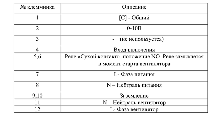 Screenshot from 2025-12-03 12-47-34