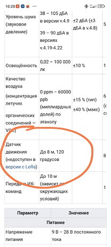 Screenshot_2023-08-28-10-28-08-809_com.android.chrome-edit