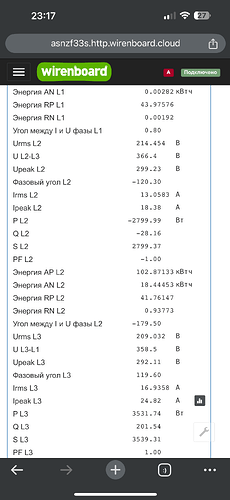 На изображении представлен интерфейс веб-приложения wirenboard с данными о электроэнергетических показателях. (Captioned by AI)