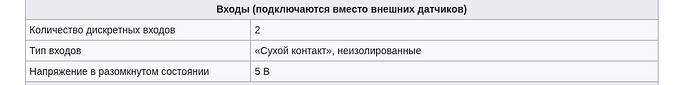 На изображении таблица с характеристиками входов, содержащая количество дискретных входов, тип входов и напряжение в разомкнутом состоянии. (Captioned by AI)