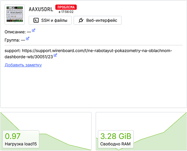 На изображении представлена информация о проблеме с устройством AAXU5DRL, включая ссылки на поддержку и показатели загрузки и свободной оперативной памяти. (Captioned by AI)