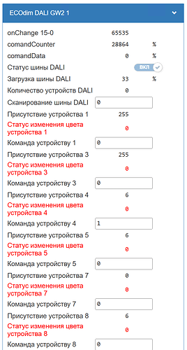На изображении представлен интерфейс управления устройствами DALI с отображением различных параметров, таких как статус шины, количество устройств и команды для каждого устройства. (Captioned by AI)