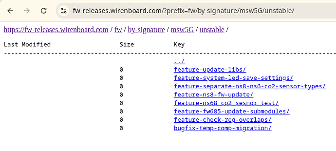 На изображении представлено содержимое директории с обновлениями прошивки на сайте wirenboard, содержащей различные подпапки для функций и исправлений. (Captioned by AI)