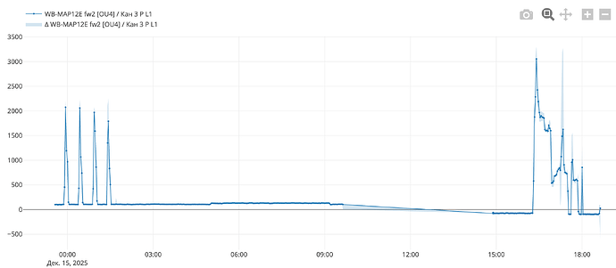 Снимок экрана 2025-12-15 в 18.39.44