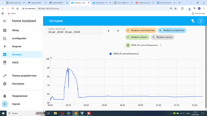 На изображении показана история данных влажности с использованием Home Assistant, отображающая изменения между 20:00 и 23:00 26 августа. (Captioned by AI)