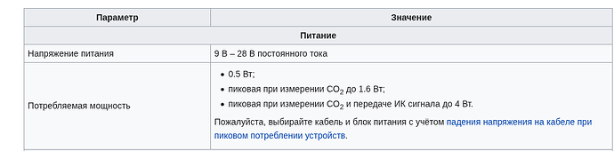 На изображении представлена таблица с параметрами питания, где указаны напряжение и потребляемая мощность устройства. (Captioned by AI)