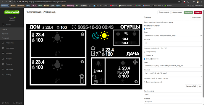 На изображении показан интерфейс редактирования SVG панели для системы мониторинга, отображающий данные о температуре и состоянии различных комнат и зон, таких как "Дом" и "Дача". (Captioned by AI)
