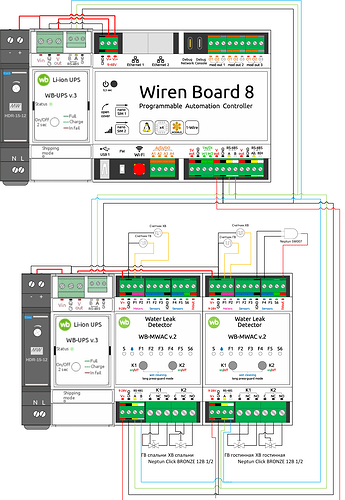 На изображении представлена схема подключения контроллера автоматизации Wiren Board 8 и датчиков утечки воды WB-MWAC v.2 с различными соединениями и компонентами. (Captioned by AI)