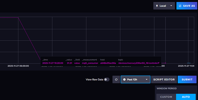 На изображении представлена графика значений с временной меткой, отображающая данные измерений устройства с полем "mqtt_consumer" за последние 12 часов. (Captioned by AI)