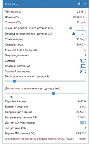 На изображении представлены показатели состояния в помещении, включая температуру, влажность и уровень CO2, а также настройки светодиодов и параметры устройства. (Captioned by AI)