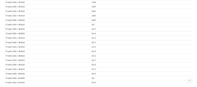 Снимок экрана 2025-11-18 в 01.10.45