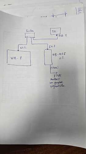 WhatsApp Image 2025-11-28 at 14.54.33