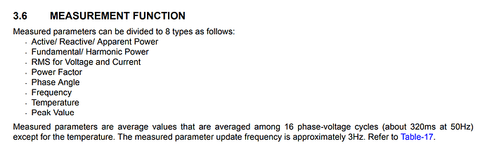 Изображение содержит раздел 3.6 "Функция измерения", в котором перечислены восемь типов измеряемых параметров, включая активную и реактивную мощность, напряжение и ток, а также частоту и температуру. (Captioned by AI)