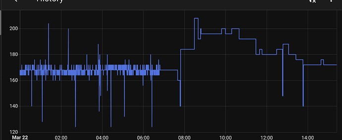 Screenshot_20260322_152454_Home Assistant