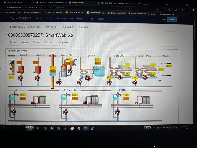На изображении отображается интерфейс системы SmartWeb X2 для мониторинга и управления отоплением, с показателями температуры и состояния различных элементов системы. (Captioned by AI)