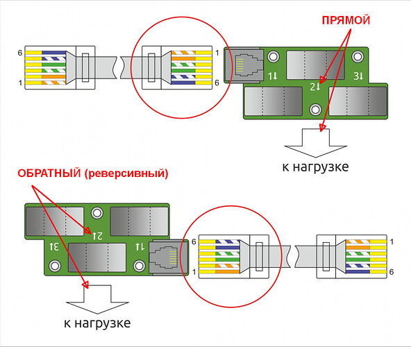 На изображении представлены схемы прямого и обратного (реверсивного) соединений, с указанием подключения к нагрузке. (Captioned by AI)
