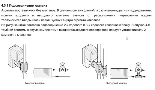 На изображении представлены схемы подключения 2- и 3-ходовых клапанов к агрегату, а также указания по их установке в зависимости от системы водопровода. (Captioned by AI)