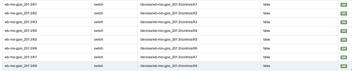 На изображении приведена таблица с восемью переключателями, их идентификаторами и статусами. (Captioned by AI)