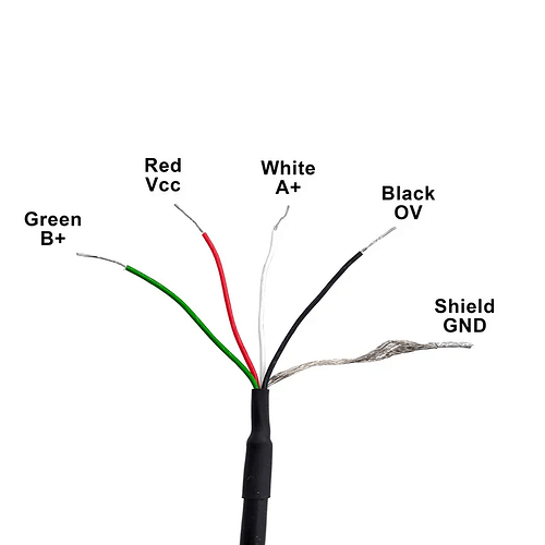 На изображении показаны провода с маркировкой: Red Vcc, White A+, Black OV, Green B+ и Shield GND. (Captioned by AI)