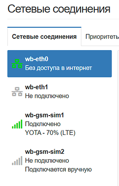 На изображении отображается список сетевых соединений, где видно, что wb-eth0 не имеет доступа в интернет, wb-eth1 не подключен, а wb-gsm-sim1 подключен с уровнем сигнала YOTA - 70% (LTE), в то время как wb-gsm-sim2 также не подключен и требует ручного подключения. (Captioned by AI)