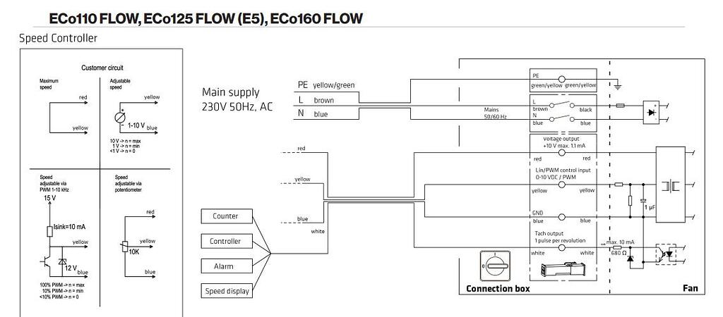Схема подключения VIlpe ECo160P - Wiren Board Support