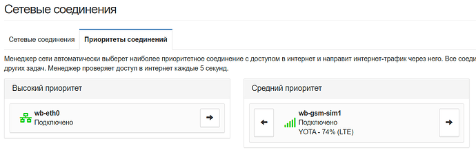 На изображении показаны настройки сетевых соединений, где отображается приоритет для соединений с высоким и средним приоритетом, а также их статусы подключения. (Captioned by AI)