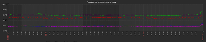 Снимок экрана 2025-05-10 в 14.38.15