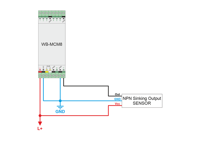Схема подключения сенсора с NPN-выходом к модулю WB-MCM8, показывающая соединение питания и выводов. (Captioned by AI)