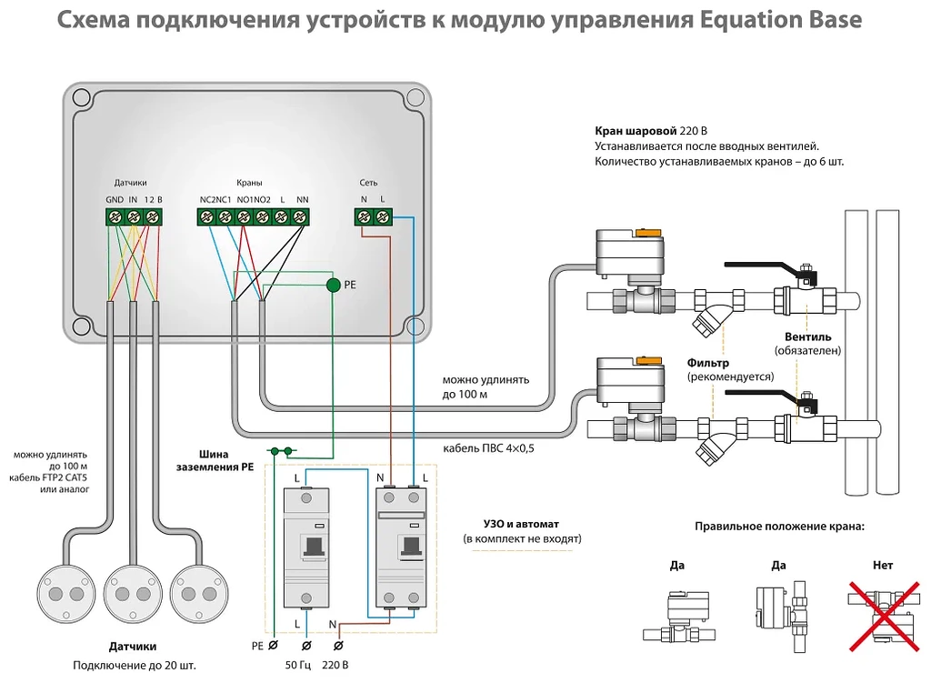 Датчик утечки воды WSU