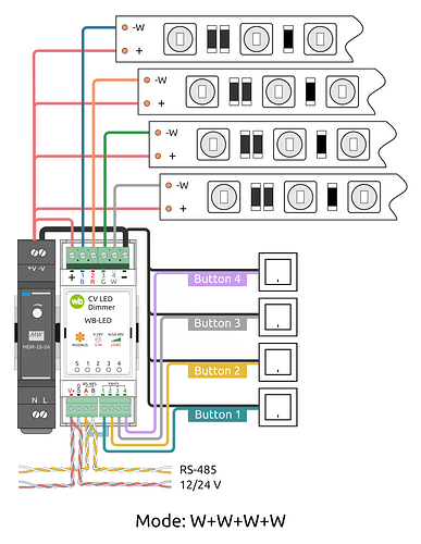 Installation_WB-LED_W_W_W_W