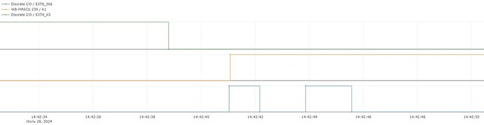 newplot (1)