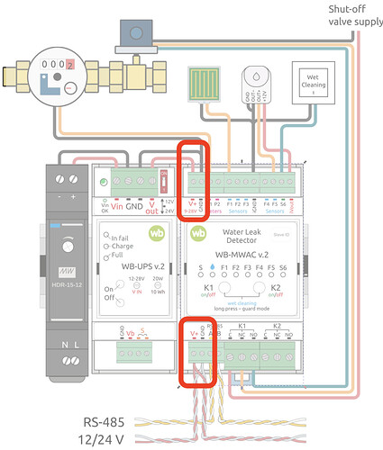 Схема подключения компонентов системы, включая WB-UPS v.2 и WB-MWAC v.2, с указанием соединений питания и сигналов для детектора утечек воды. (Captioned by AI)