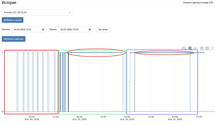 Screenshot at Apr 27 14-51-49